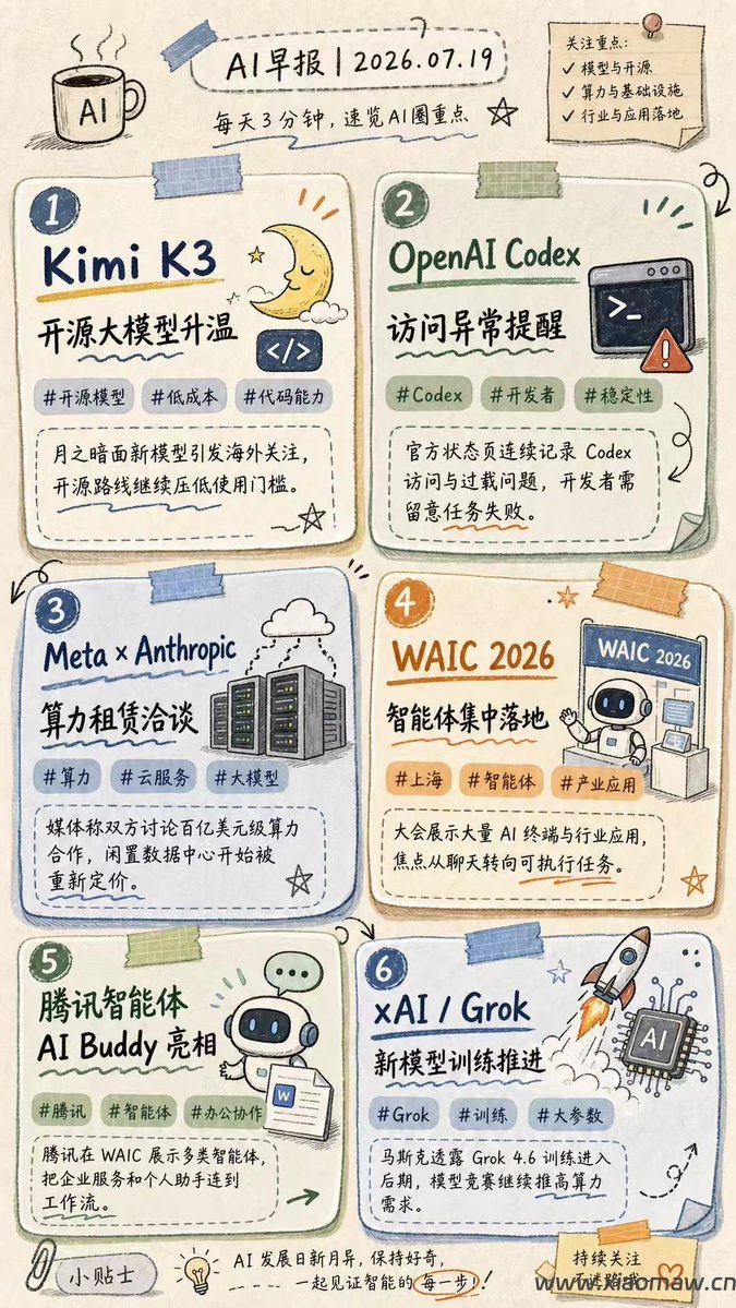 用Codex做自媒体必备skill喂饭教程