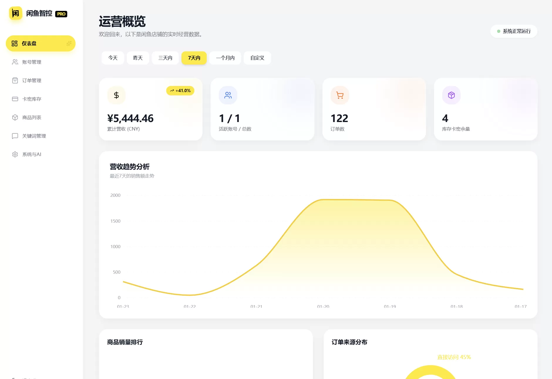 闲鱼自动发货系统/自动回复/闲鱼AI回复系统源码-点点智库
