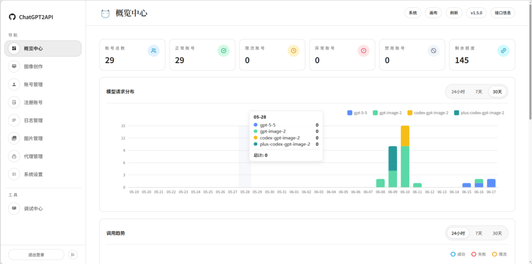 “白嫖”ChatGPT无限API调用!网页变APIKEY,chatgpt2api-点点智库
